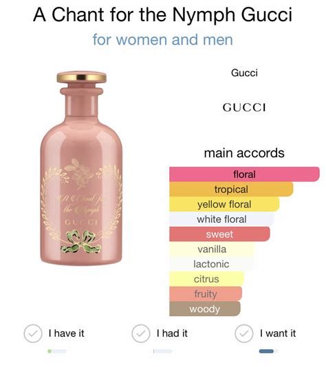 gucci a chant for the nymph dupe|scent chant perfume.